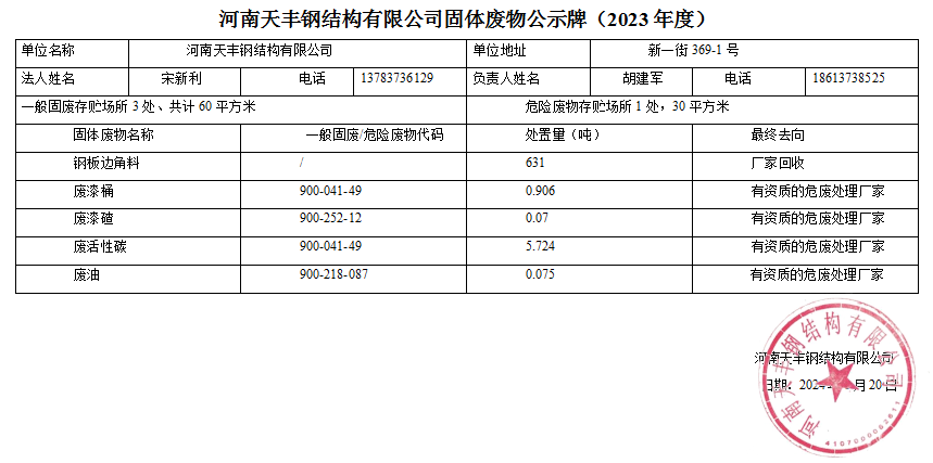 微信圖片_20240306135523